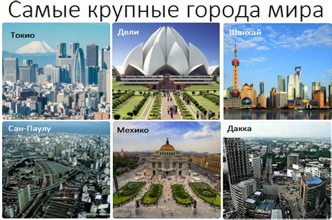 Самые крупные города европы