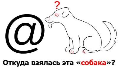Символ собаки