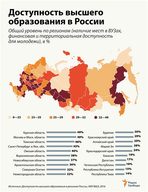 Сколько в россии проживает людей