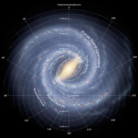 Сколько планет в галактике млечный путь