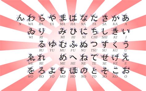 Сколько слов в японском языке