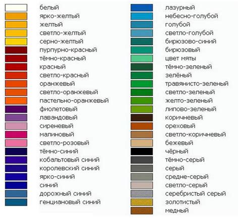 Сколько существует основных цветов