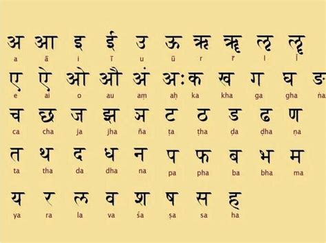 Сколько языков в индии