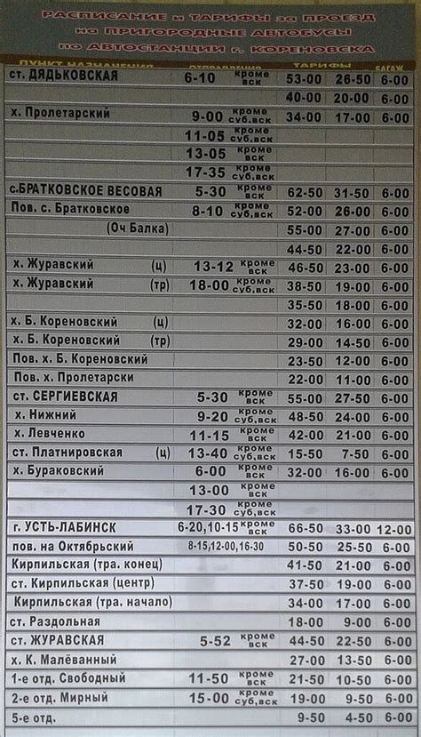 Славянск на кубани краснодар расписание автобусов