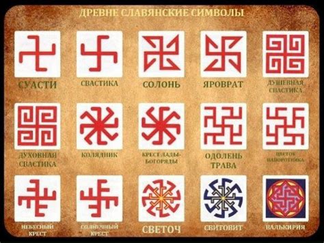 Славянские знаки и символы