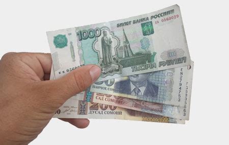 Сомони к рублю на сегодня в таджикистане 2023