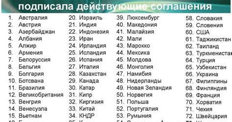 Список городов россии по алфавиту