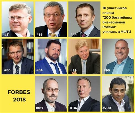 Список форбс 2023 россия