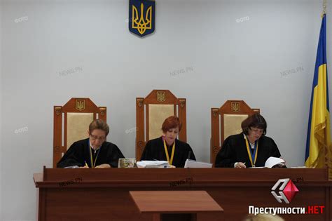 Суд первомайского района