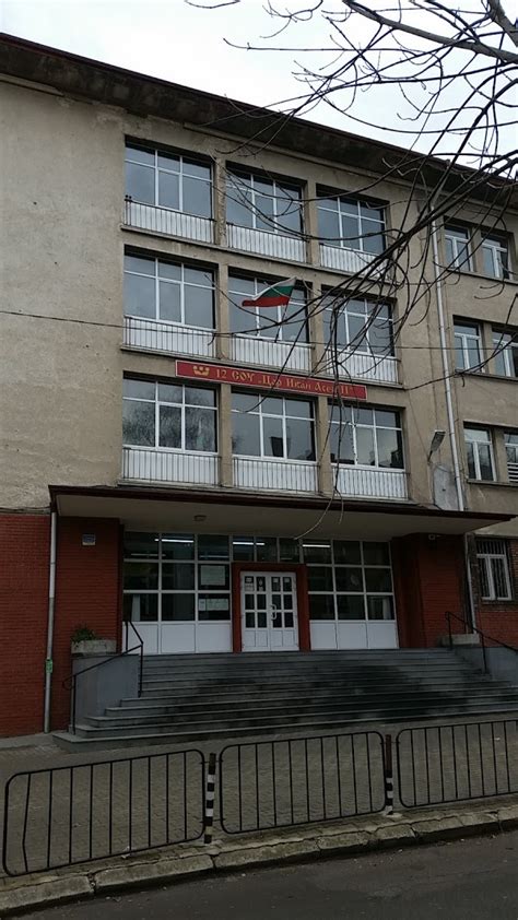Суриковское училище