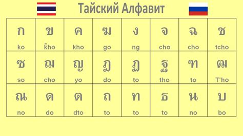 Тайский язык с нуля