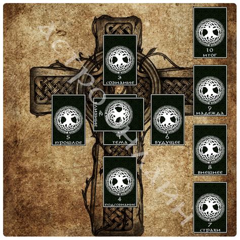 Таро кельтский крест