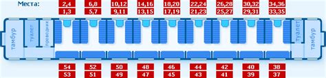 Телеграмма встречайте вагон 7 несет 4 бита информации сколько вагонов в составе поезда