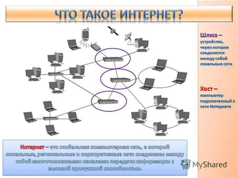 Телекоммуникационная сеть интернет