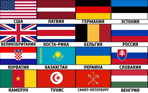 Тест на флаги стран