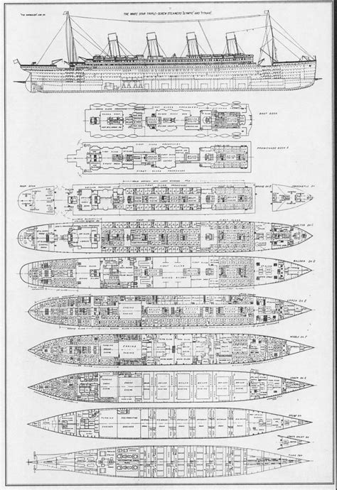 Титаник размеры