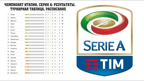 Турнирная таблица чемпионата италии по футболу 2022 2023