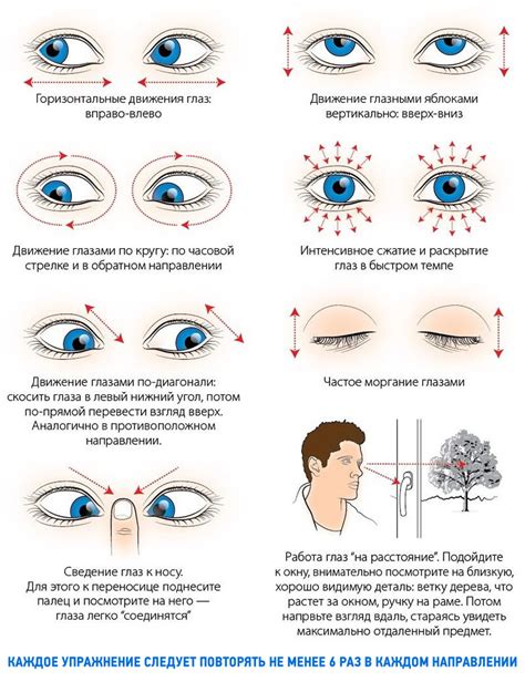 Упражнения для глаз для улучшения зрения