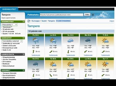 Финский прогноз погоды