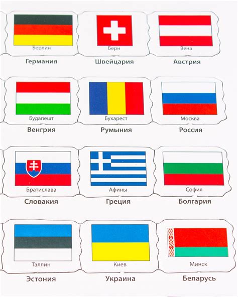 Флаги и их названия