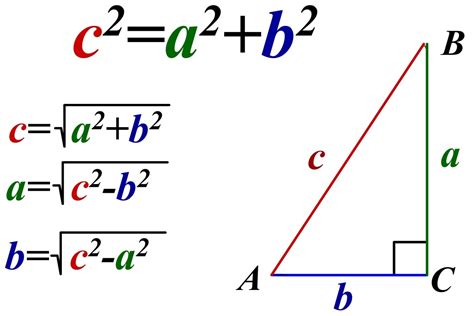 Формула пифагора