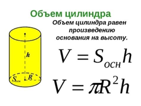Формула площади цилиндра