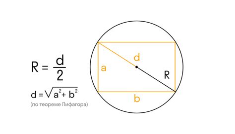 Формула радиуса окружности