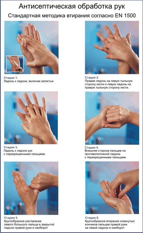 Хирургическая обработка рук алгоритм