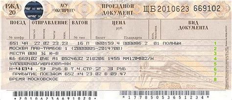 Челябинск симферополь жд билеты