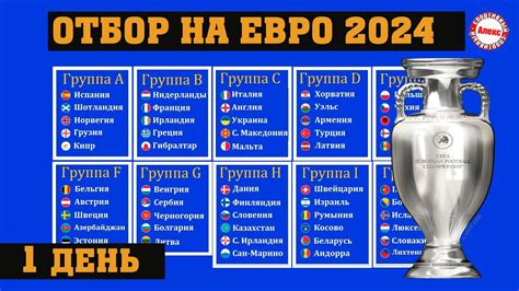 Чемпионат европы по футболу женщины 2022 турнирная таблица результаты