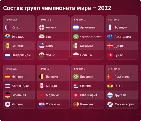 Чемпионат франции по футболу 2022 2023 расписание матчей