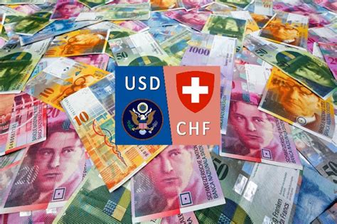 Швейцарский франк к доллару