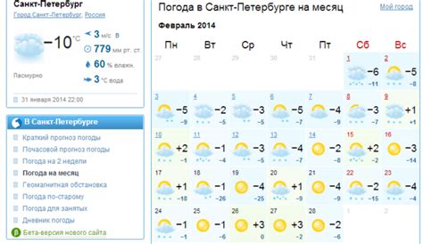 Яндекс погода санкт петербург на месяц