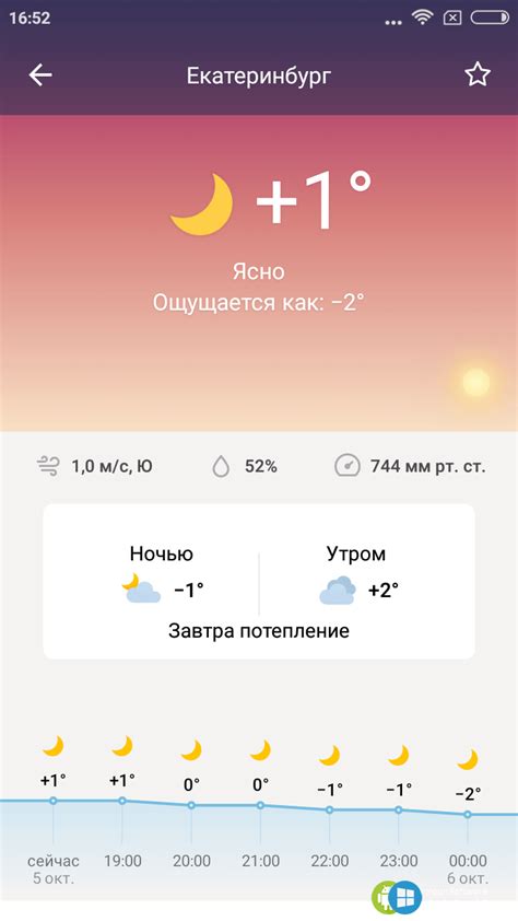 Яндекс погода снежное