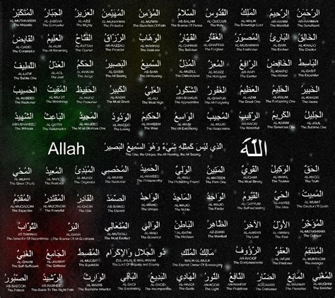 100 имен аллаха