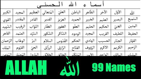 100 имен аллаха
