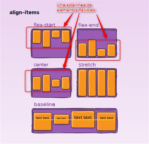 Align items