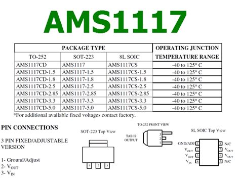 Ams1117 datasheet