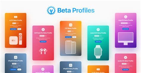 Beta profile