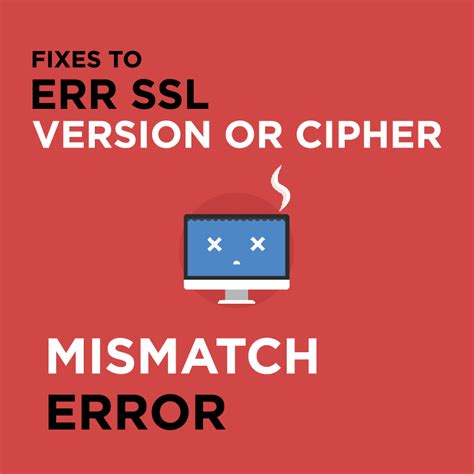 Err ssl version or cipher mismatch яндекс