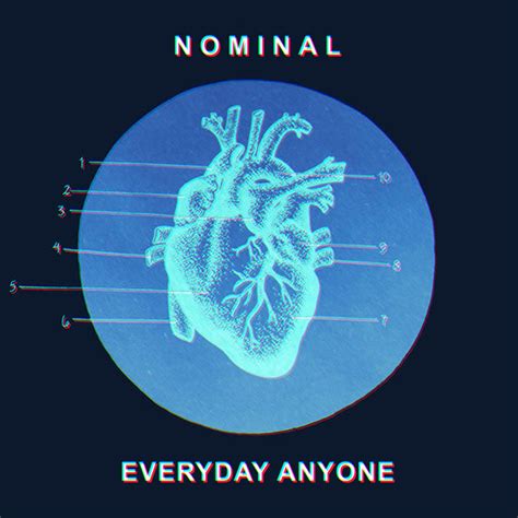 Everyday anyone nominal