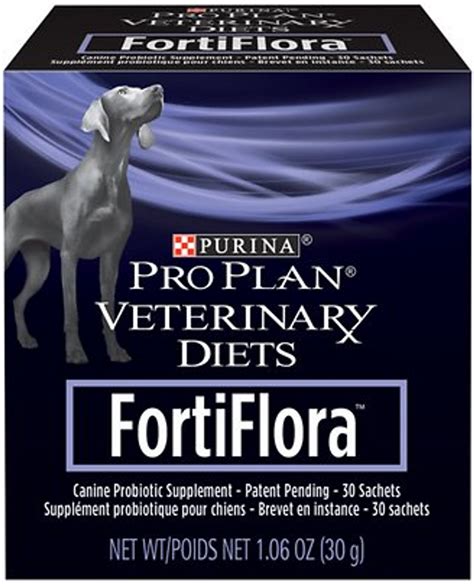 Fortiflora для собак