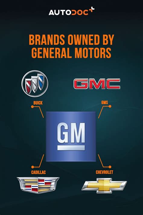 General motors марки