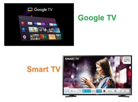 Google tv или android tv что лучше