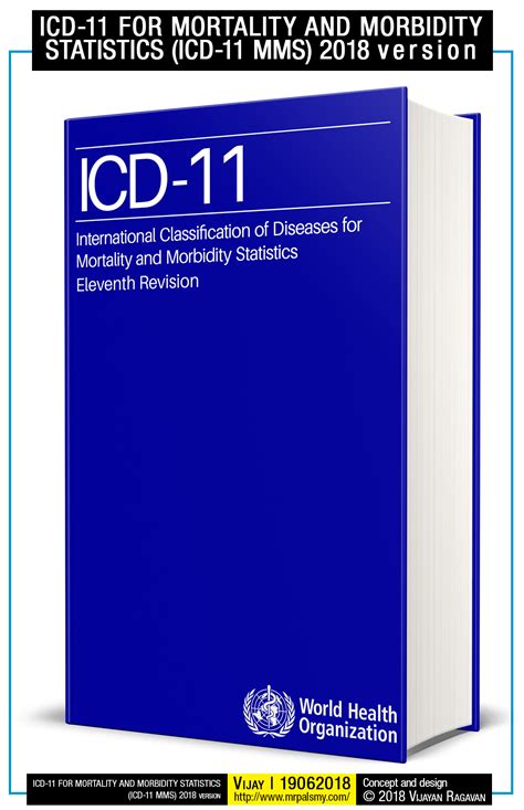 Icd 11