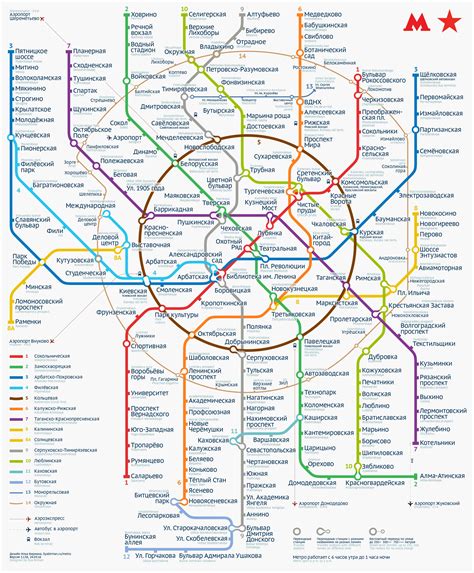 Metro karta moscow