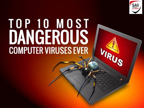 Not a virus что это