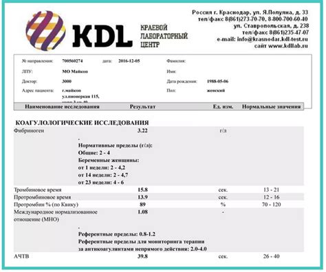 Online ldl com ua получить результаты анализов луганск