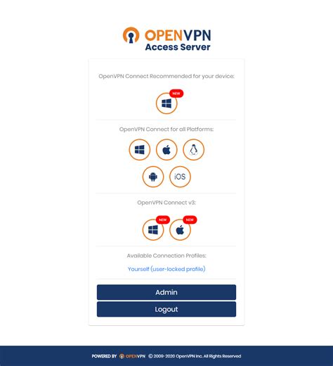 Openvpn profile