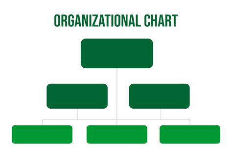 Org chart template